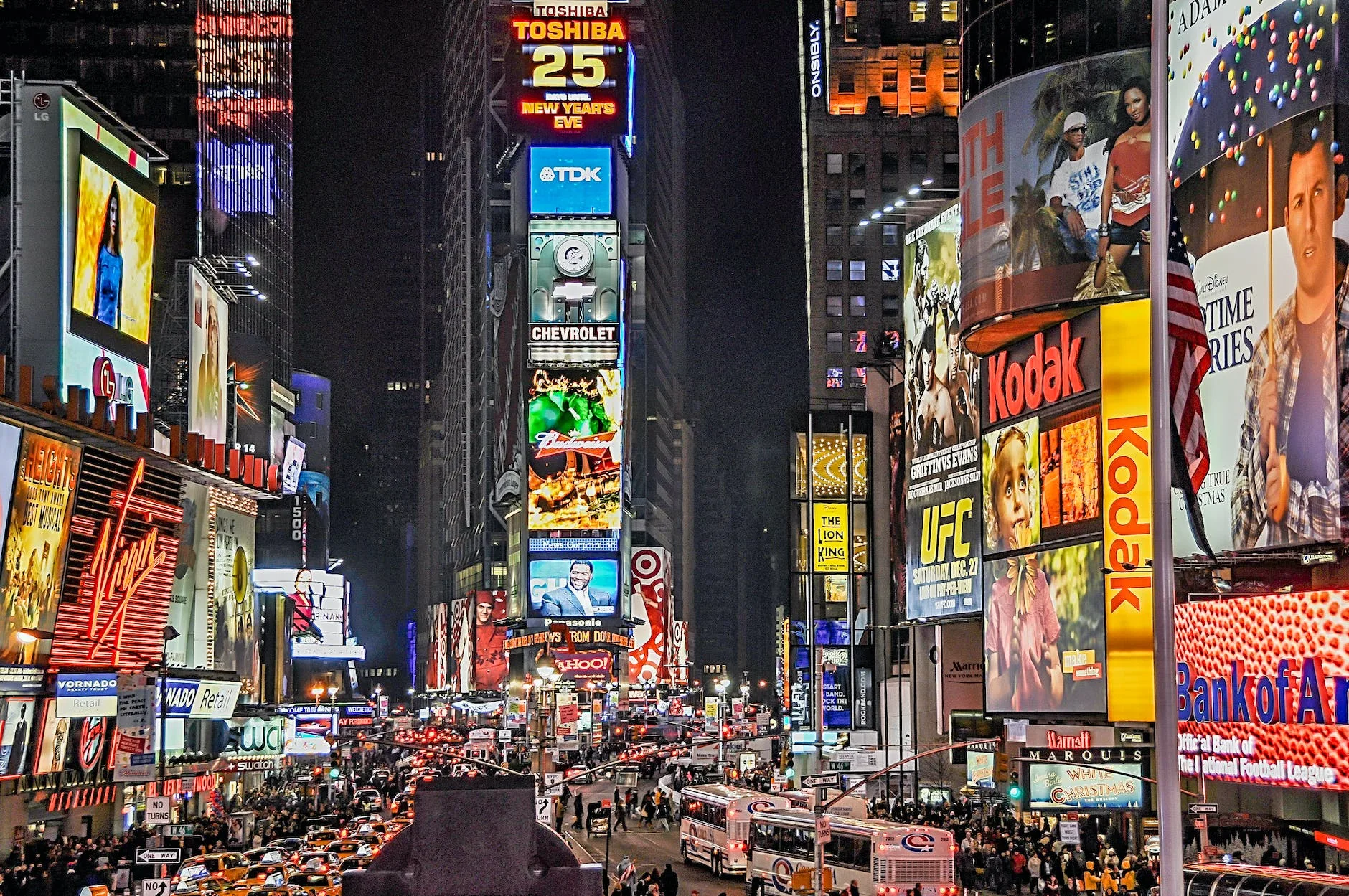 Top Marketing Opportunities for Financial Advisors