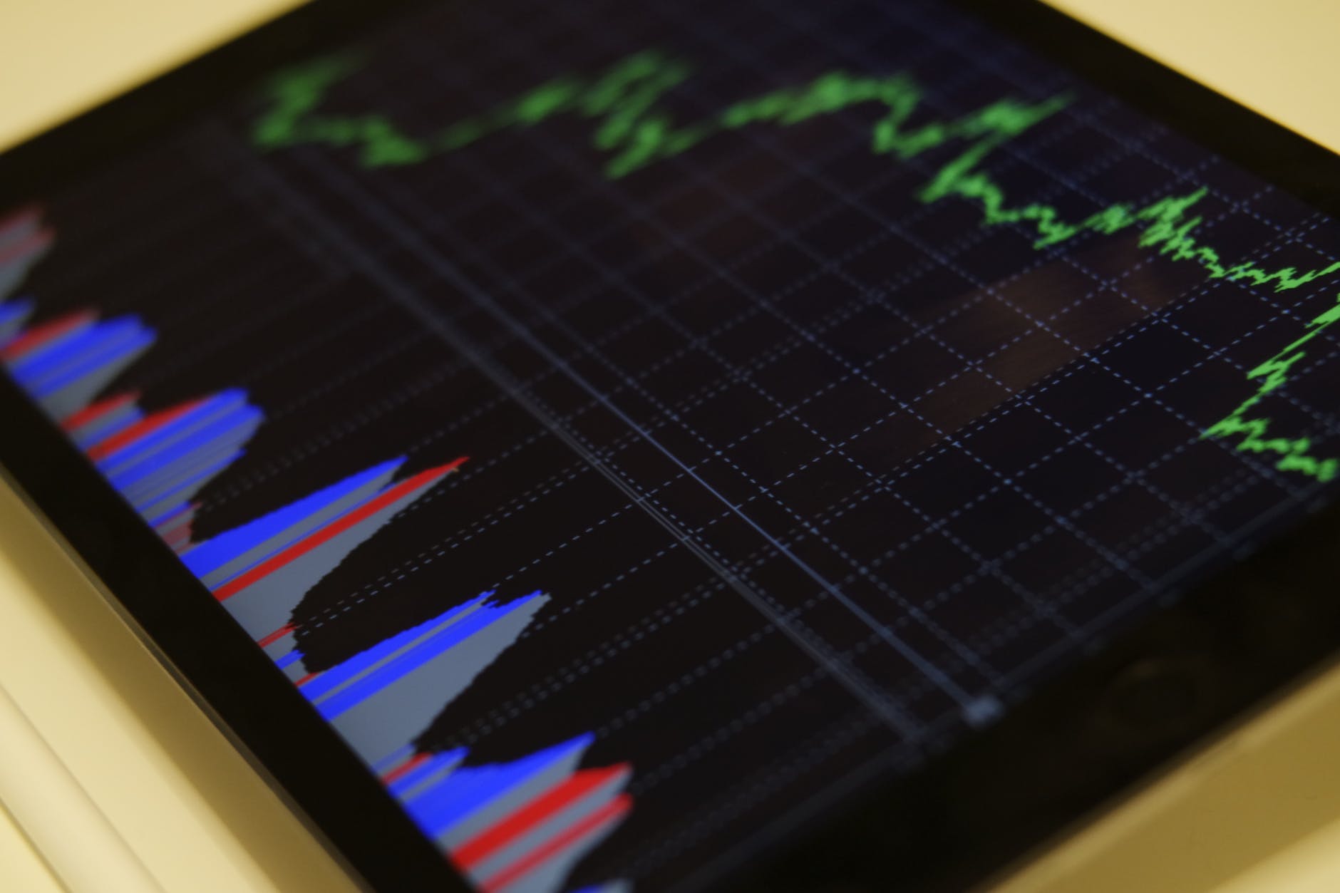 Investments: Leverage Technology