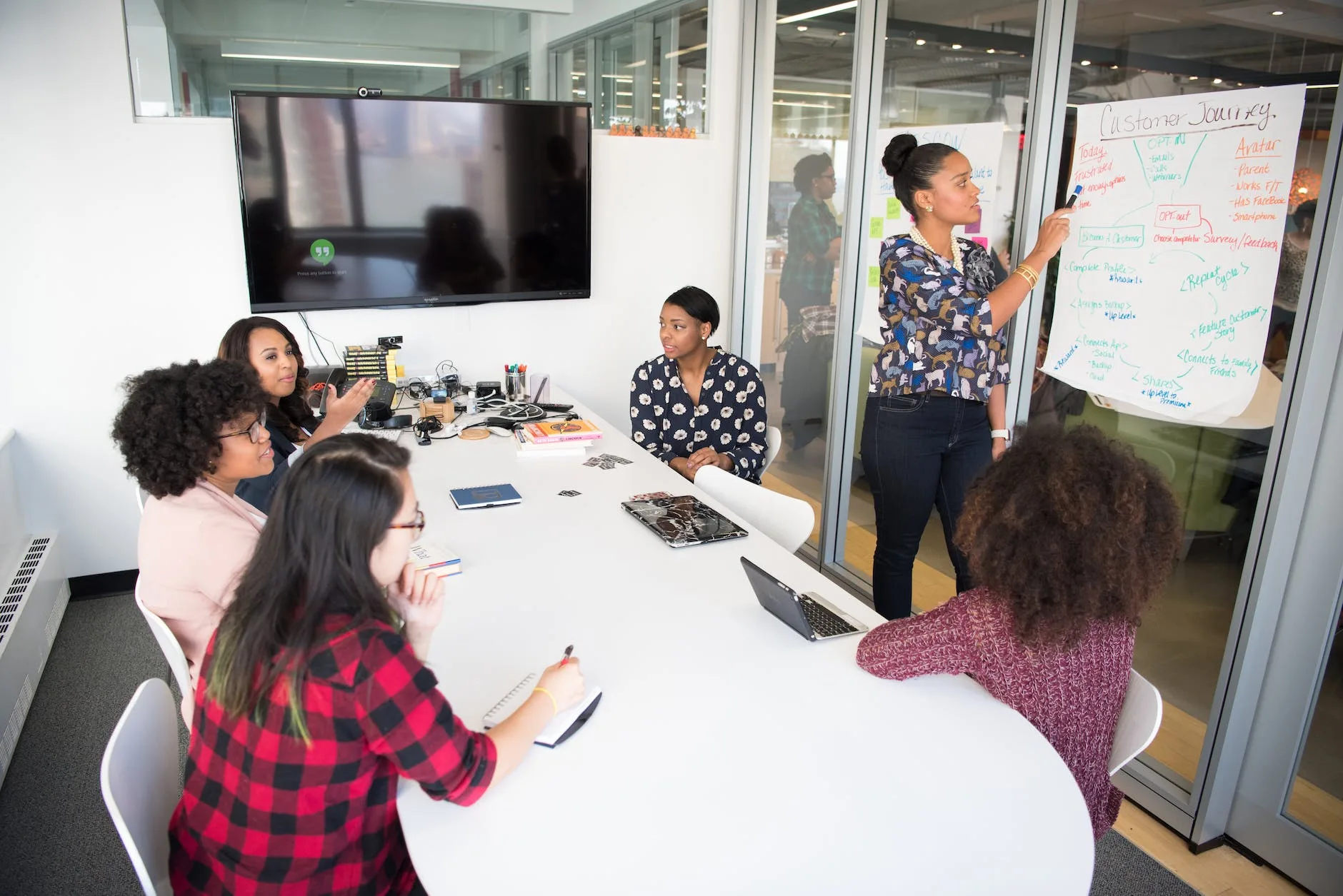 Women in Fintech: Where are We Now?