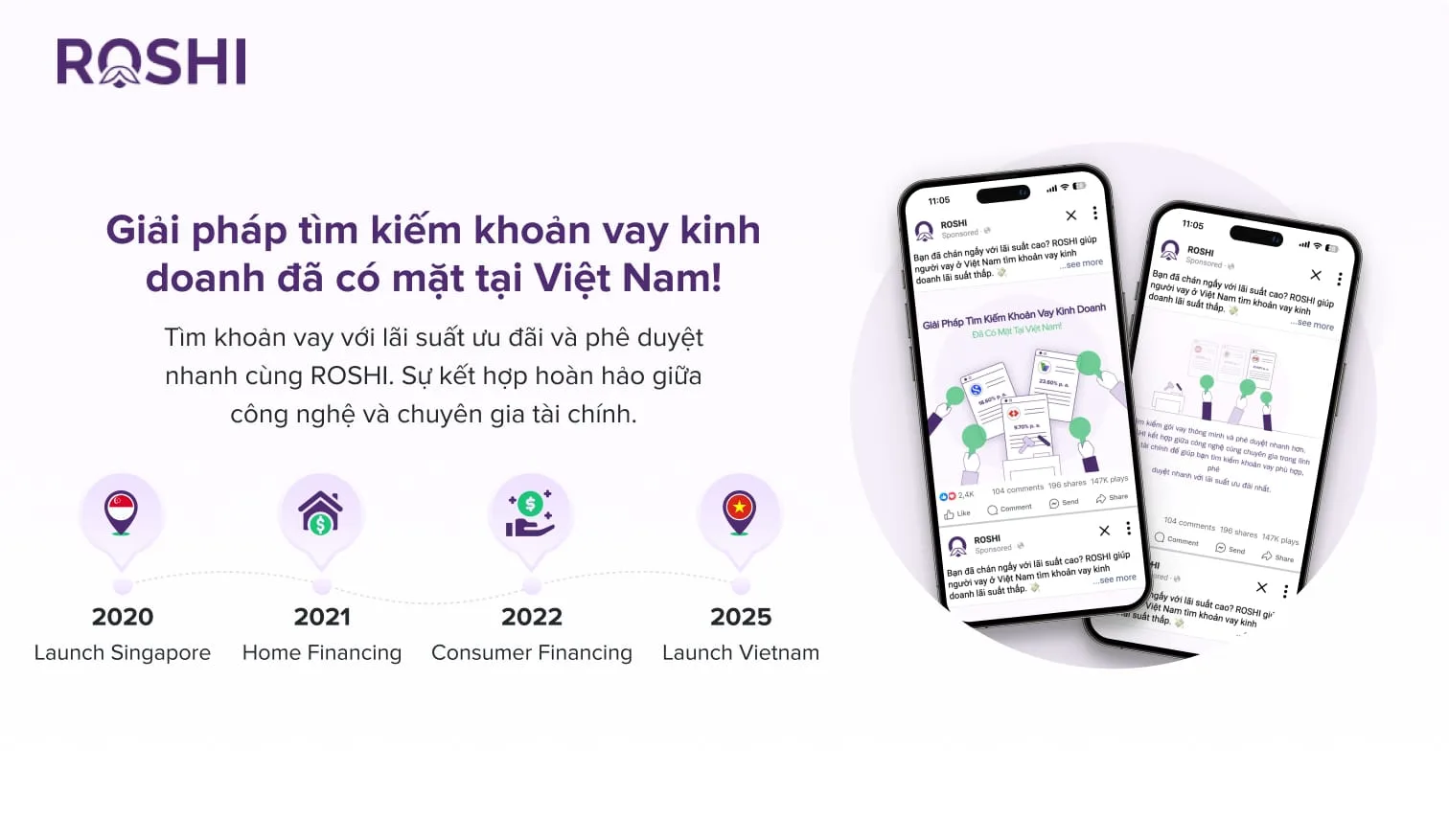 ROSHI Enters Vietnam’s $15B Lending Market with AI-Powered Platform