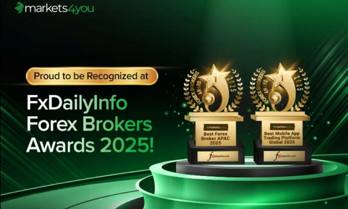 Markets4you Wins Two Major Awards at FX Daily Awards 2025