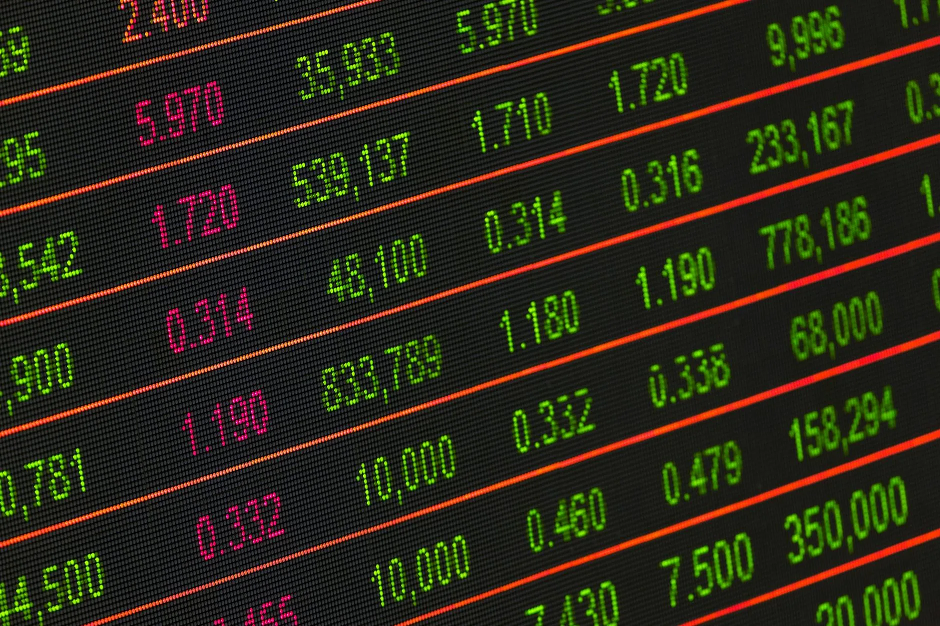An Introduction to Investment Portfolio Management