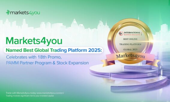 Markets4you Celebrates 18 Years with Global Recognition, New Features, and Expanded Trading Options