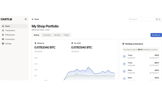 Castle Raises $1M to Bring Automated Bitcoin Treasury Solution to U.S. Businesses