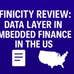 finicity
