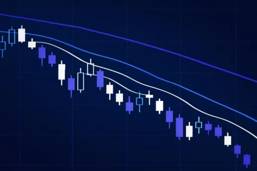 Titan Review: Wealth Management for the Modern Investor