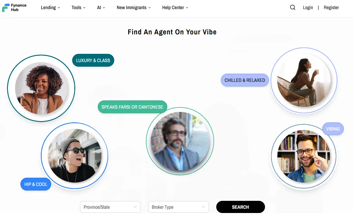 Fynance Hub Review: How It Works For Yourt Mortgage Journey