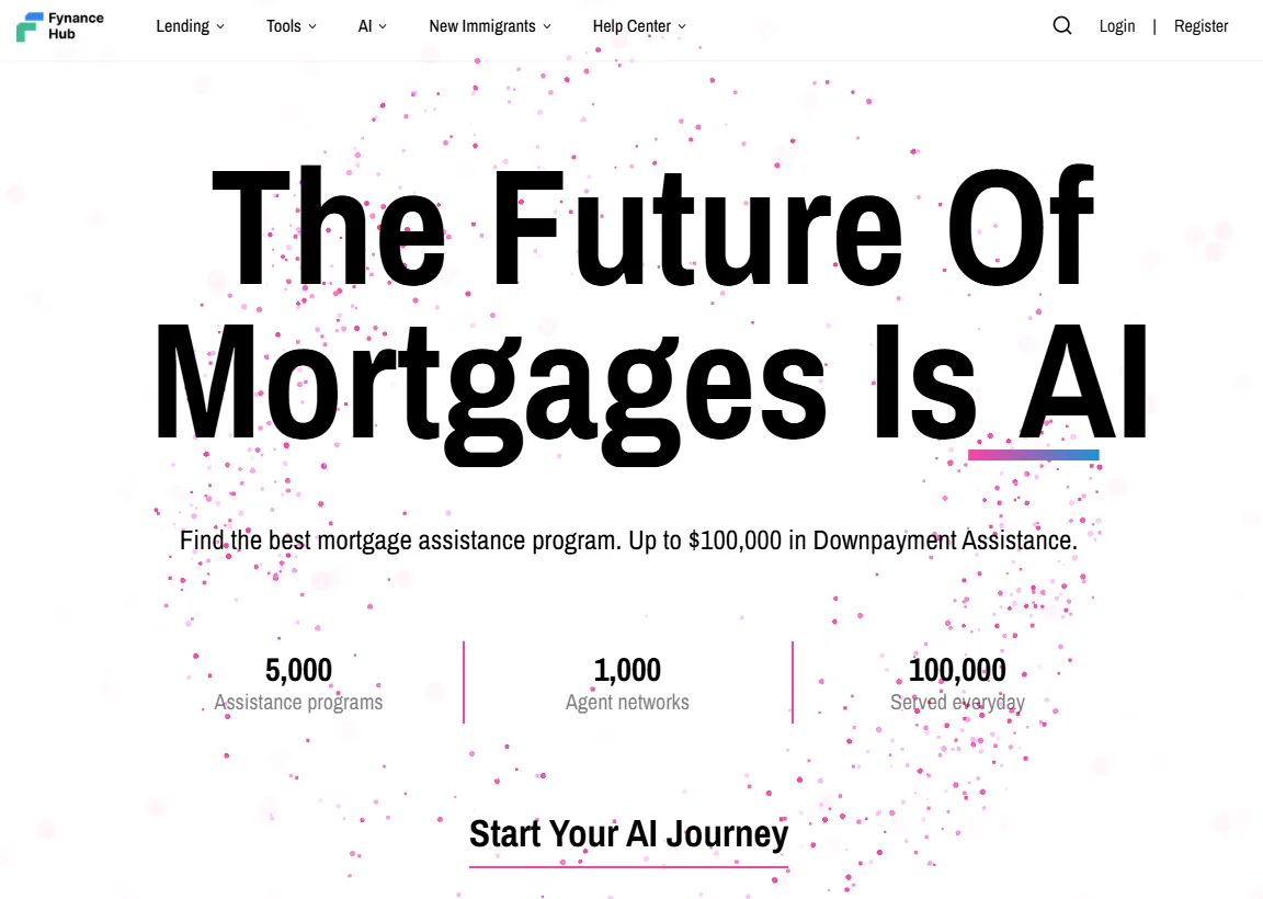 Fynance Hub Review: How It Works For Yourt Mortgage Journey