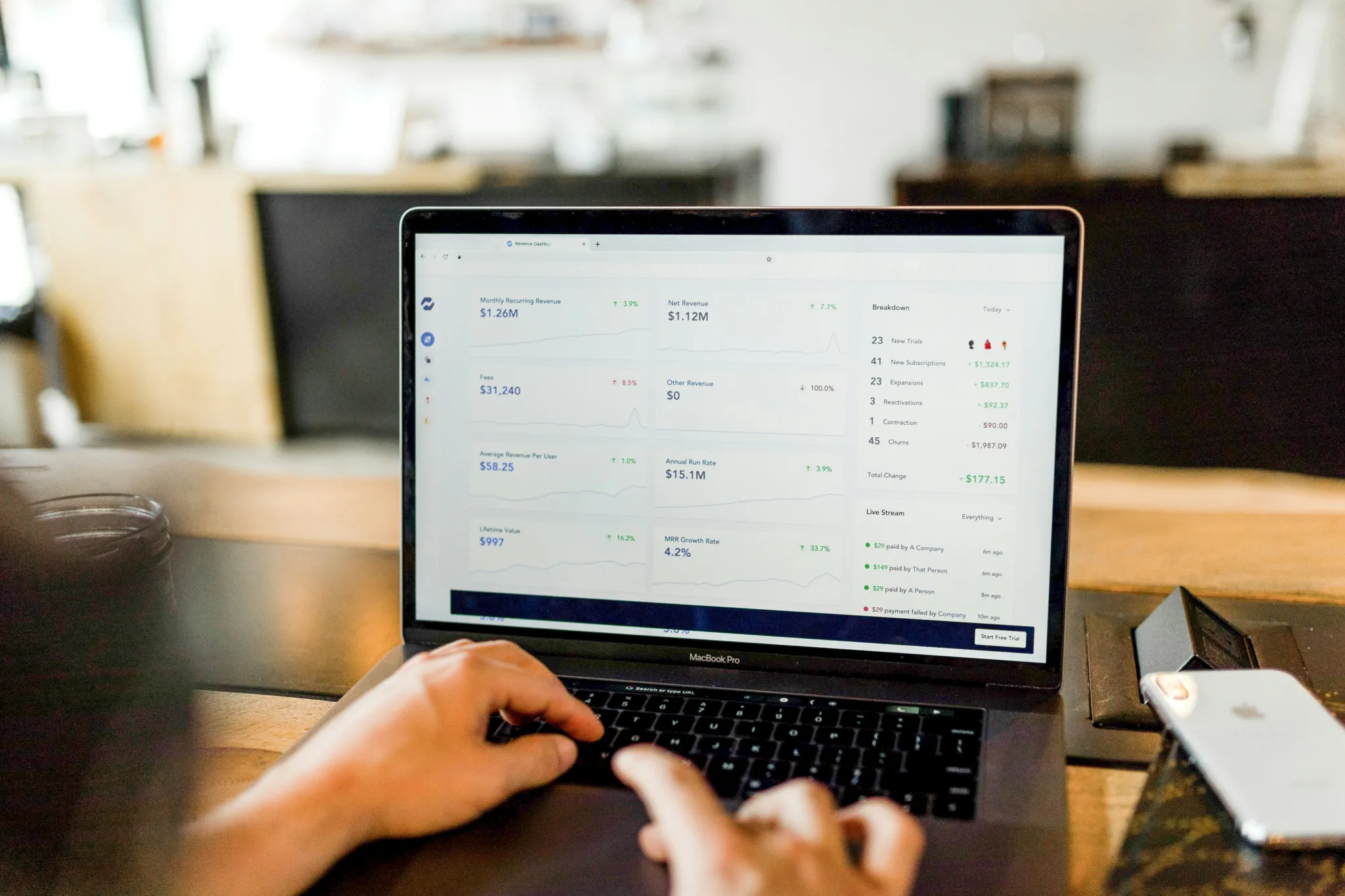 SaaS Finance Tools: Enabling Smarter, Scalable Business Operations