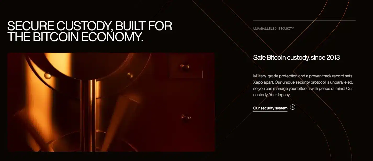 Xapo Bank Review: Bridging Bitcoin and Traditional Banking