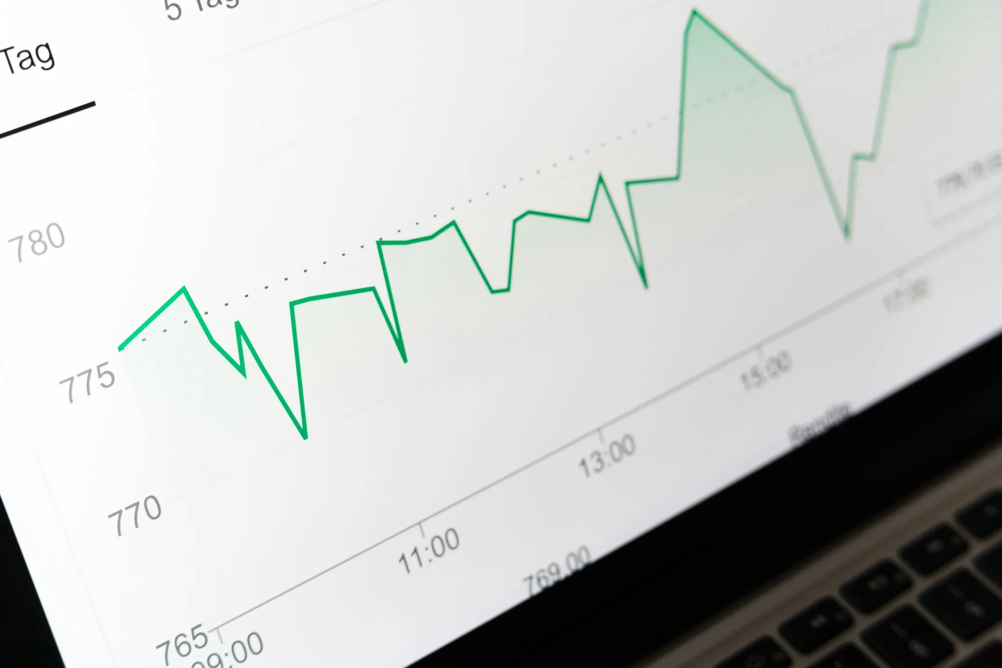 What is a Mutual Fund?