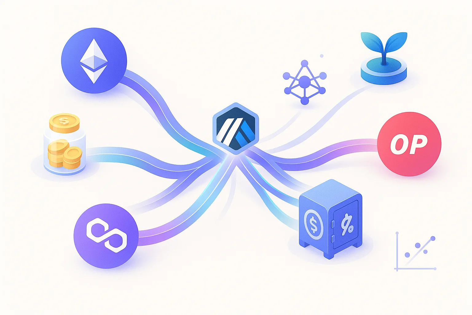 Infographic: Ways to Earn Yield on Bridging Liquidity